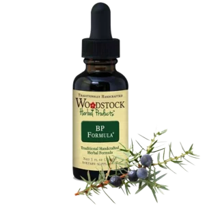 BP Formula
